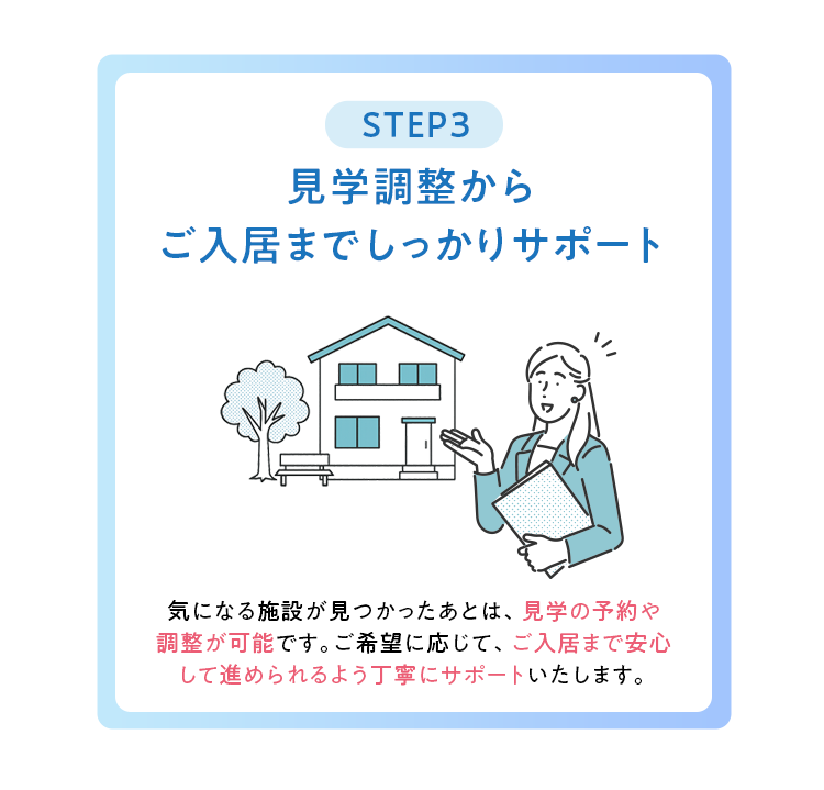 見学調整からご入居までしっかりサポート