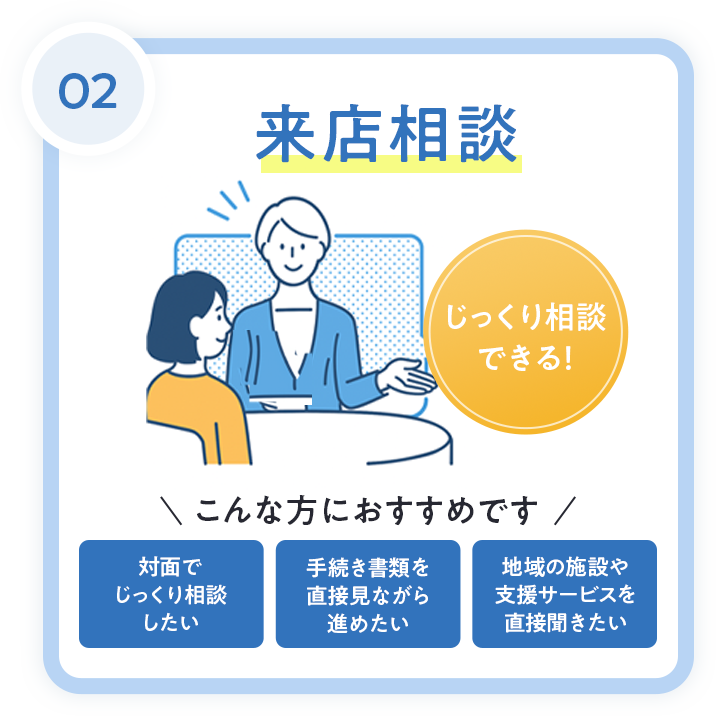 顔を見ながらじっくり相談　来店相談