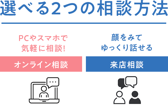 いつでも無料で利用できる！選べる3つの相談方法
