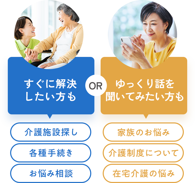 すぐに解決したい！ 介護施設探し 各種手続き お悩み相談 OR ゆっくり話を聞いてみたい 家族のお悩み 介護制度について 在宅介護の悩み