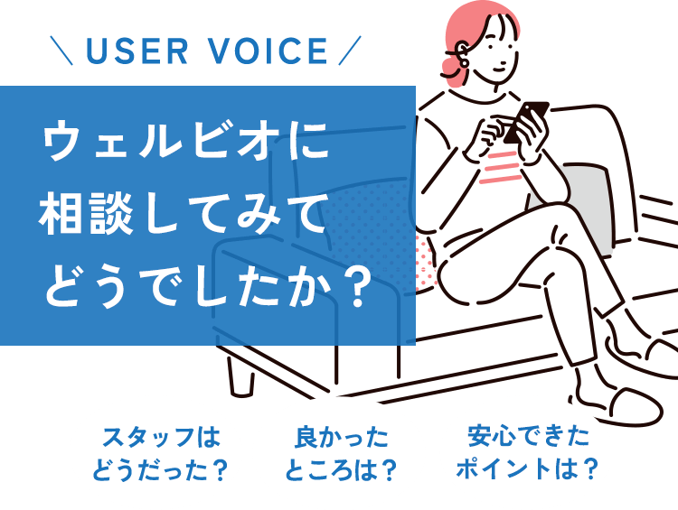 USER VOICE ウェルビオに相談してみてどうでしたか？