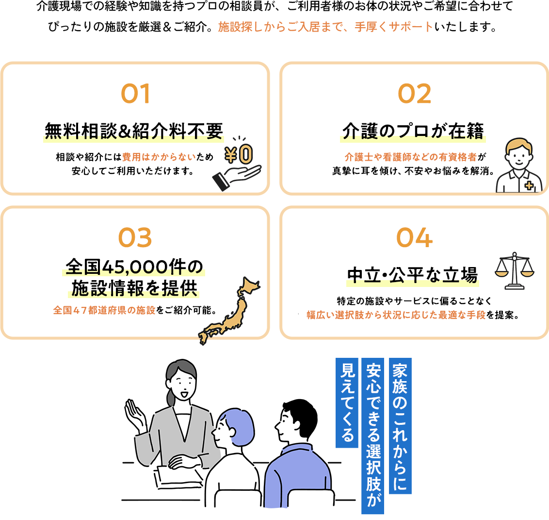 看護師や介護士など現場経験豊富なプロがご提案
