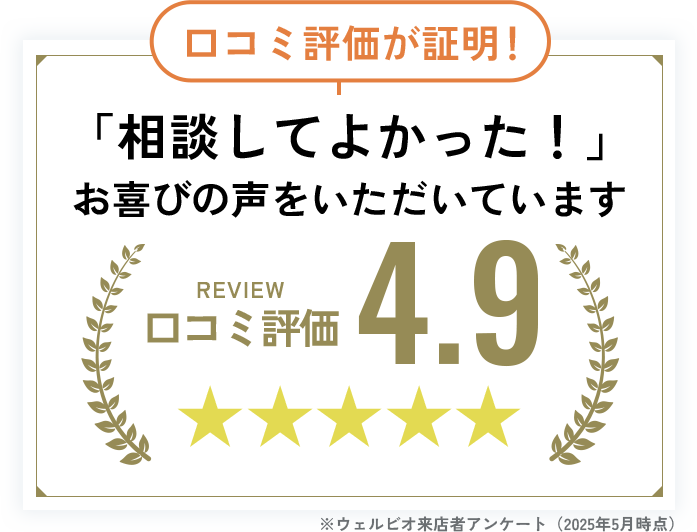 口コミ評価が証明!「相談してよかった!」お喜びの声をいただいています