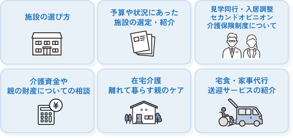 施設の選び方。予算や状況にあった施設の選定・紹介。建学同行・入居調整・セカンドオピニオン・介護保険制度について。
				  介護資金や親の財産についての相談。在宅介護・離れて暮らす親のケア。宅食・家事代行・送迎サービスの紹介。