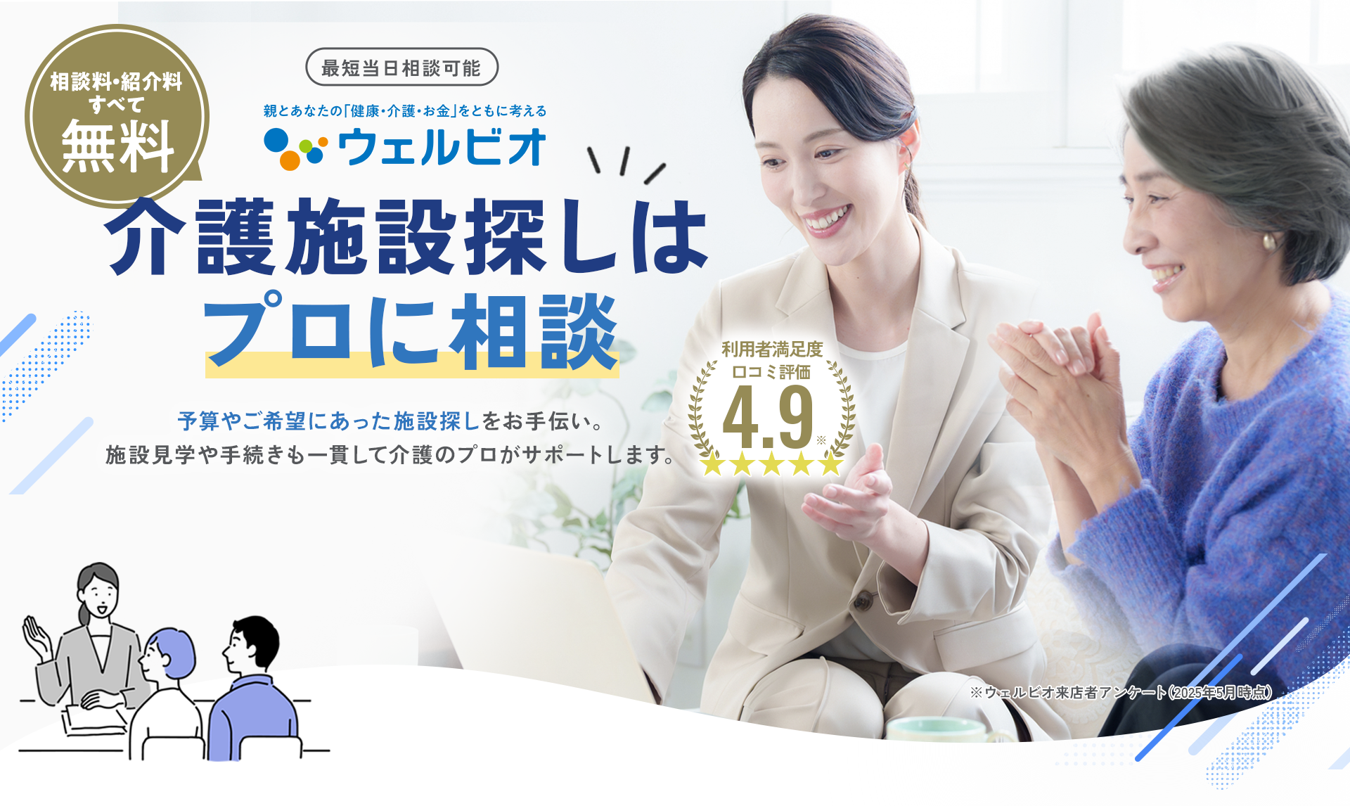 ここにしてよかった！「介護」や「施設入居」の答えが見つかる 介護のプロに無料で相談 信頼できる経験豊富な介護のプロが施設探しをサポートします
