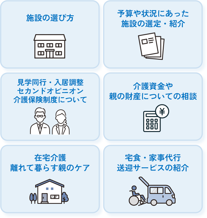 施設の選び方。予算や状況にあった施設の選定・紹介。建学同行・入居調整・セカンドオピニオン・介護保険制度について。
				  介護資金や親の財産についての相談。在宅介護・離れて暮らす親のケア。宅食・家事代行・送迎サービスの紹介。